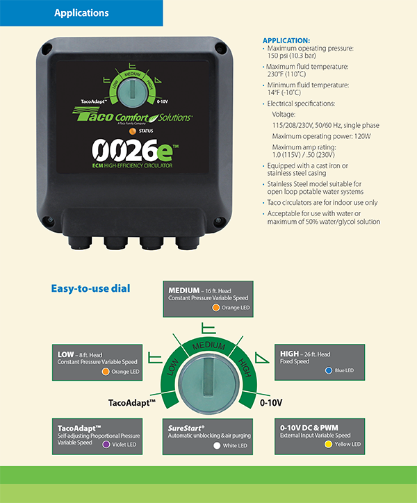 Taco 0026e ECM High Efficiency Circulator - Image 6